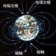 地磁场,即把地球视为一个磁偶极子(magnetic dipole),其中一极位在