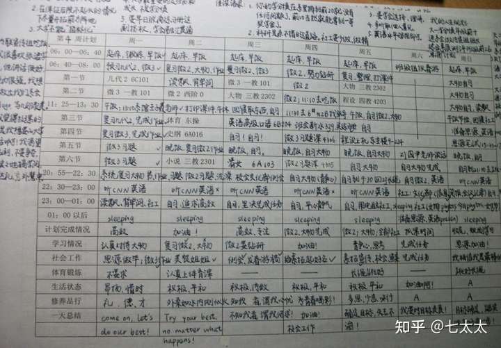 为什么别人家孩子时间管理开挂,我家孩子就只能拖拖拖,有哪些好办法