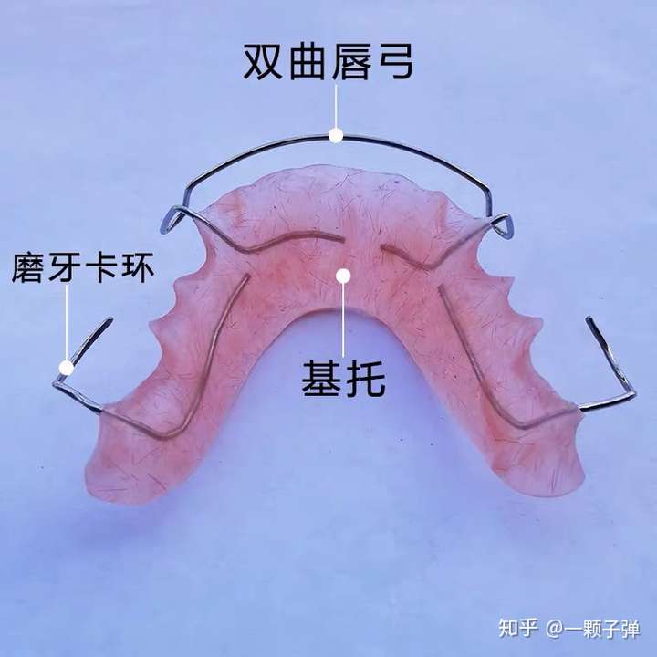 保持器用假牙清洁片洗还是专用的保持器清洁片?还是洗洁精?