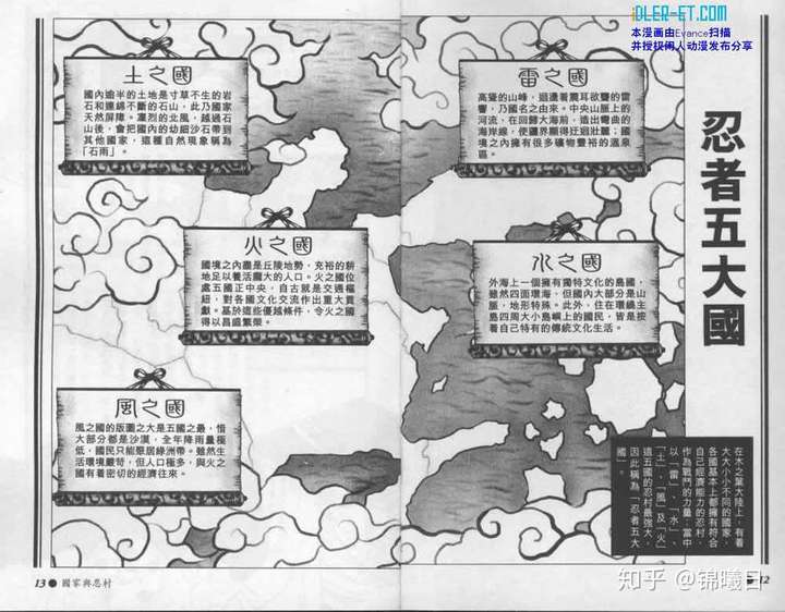 《火影忍者》中有多少个国家?