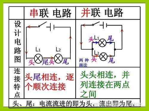 led灯有两个驱动四条线,如何连接?