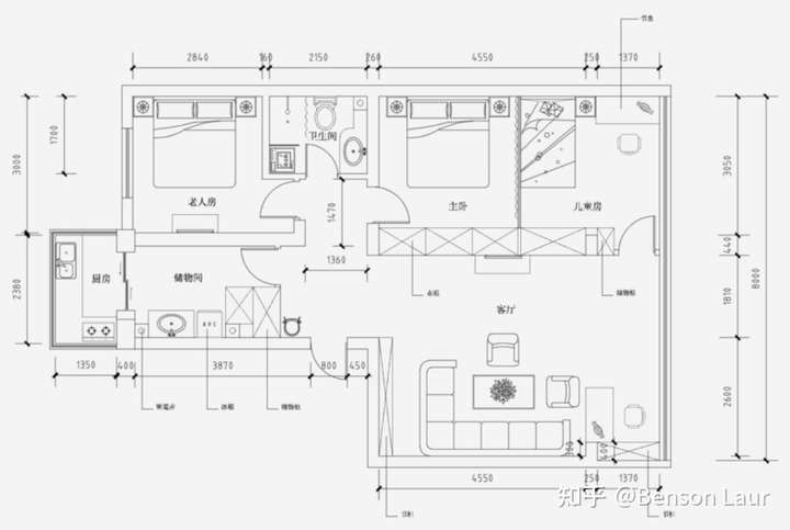 为什么工程领域三维尺寸表示惯用宽高深而不是长宽高