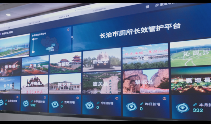 數字化搭建,數字化產品,數字化實現工具