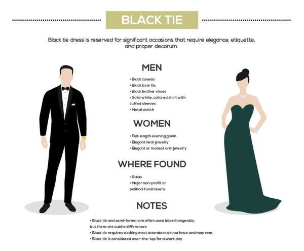 net/blogs/news/dress-code-guide-black-tie)