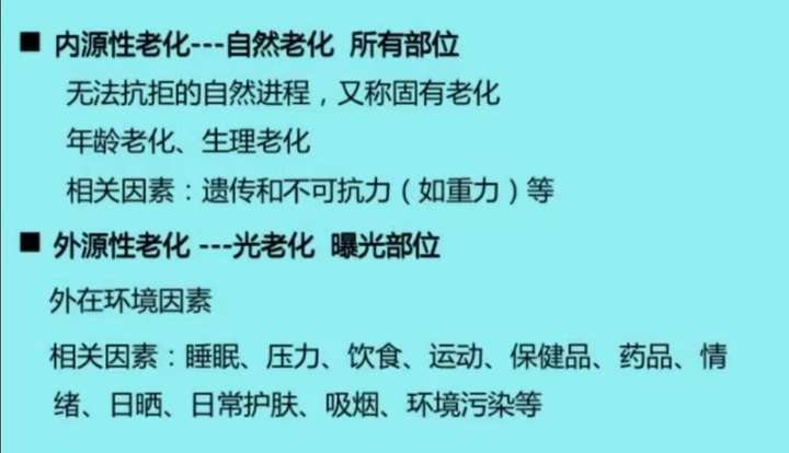 专业皮肤科医生来答一波 衰老的原因,分为内源性(自身因素)和外源性