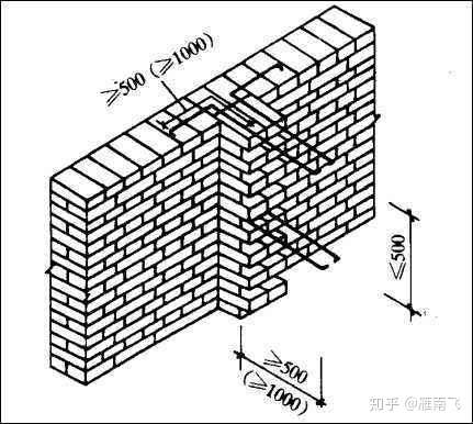 重新砌的轻体墙开裂