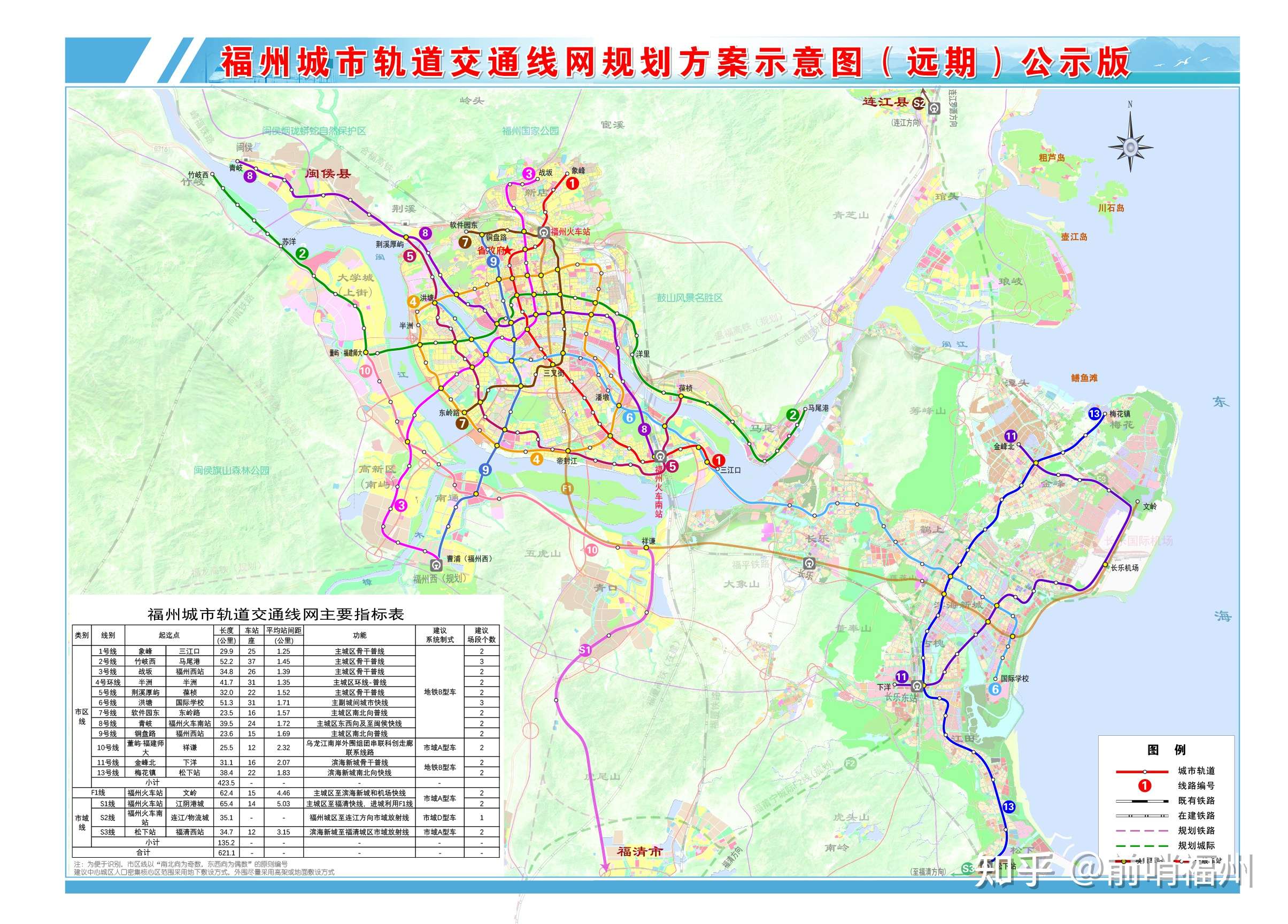 前哨福州 的想法【福清至福州市域轨道交通s1线预计今年下 知乎