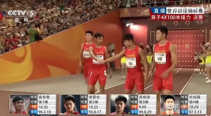 2020 东京奥运田径男子 4 x 100 米接力决赛中国队夺得第 4,如何评价