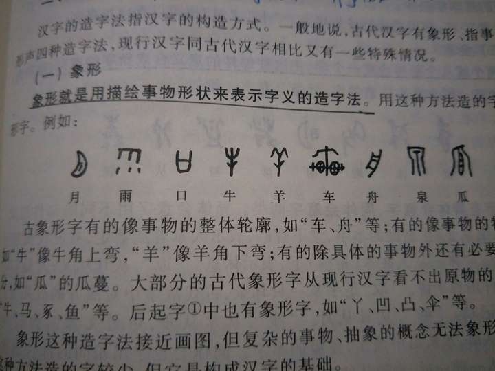 历史悠久,是世界上古老文字.