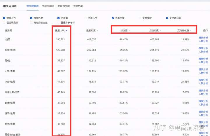 网上如何推广淘客网站 知乎