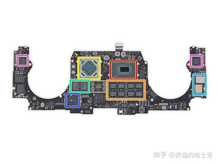 如何评价苹果2020.11.11发布的apple silicon芯片m1?