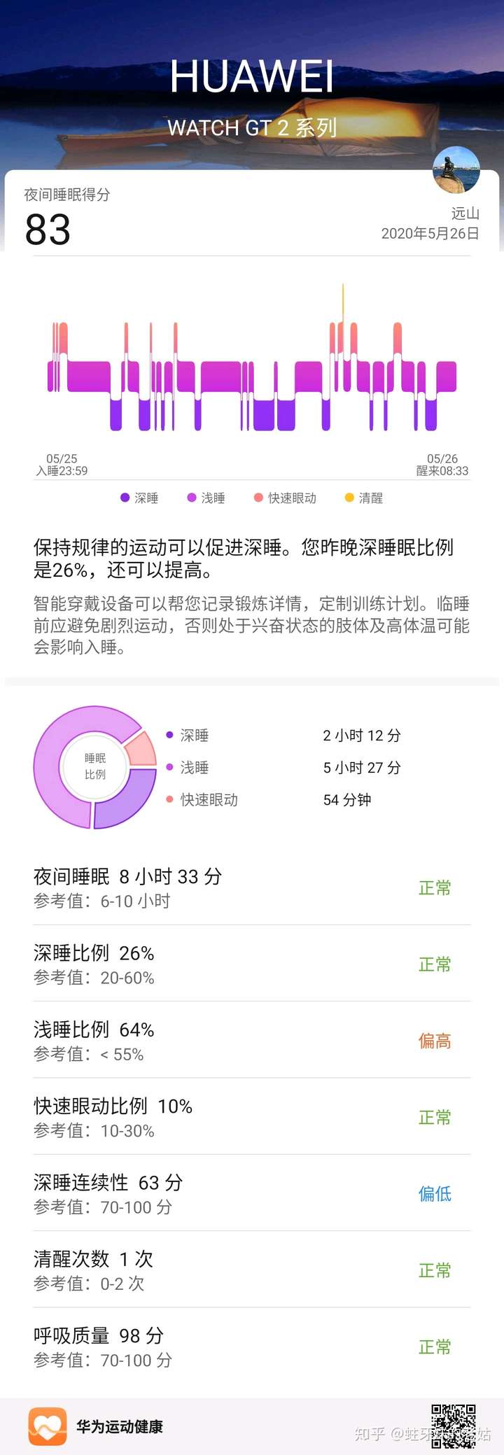 你们的苹果手机显示华为手表的睡眠监测也是这个版本么?