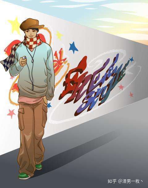 你觉得rap,说唱,hiphop,喊麦是什么关系?