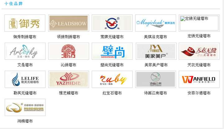 应当是全国家居行业经销商大调查暨墙纸行业优秀品牌榜