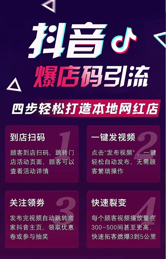 抖音同城爆店码拓客效果怎么样?