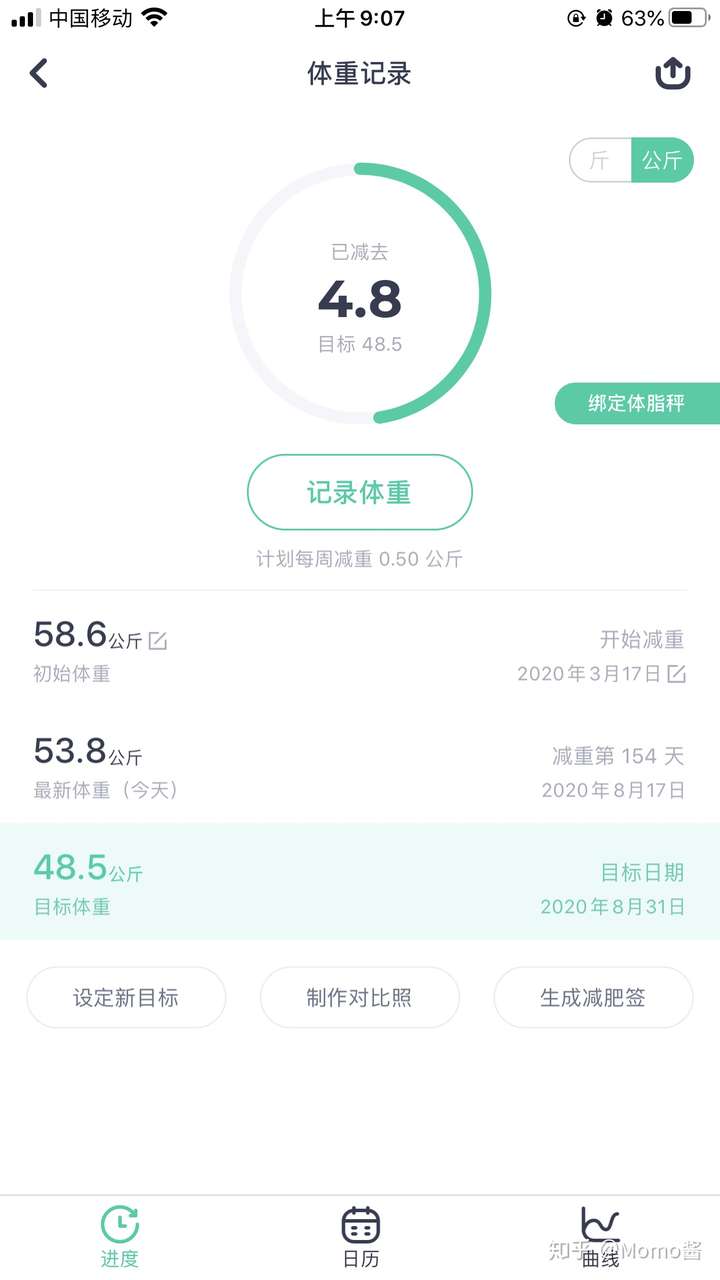 keep 跑步,运动了一个月了,体重1克都没掉,是怎么回事