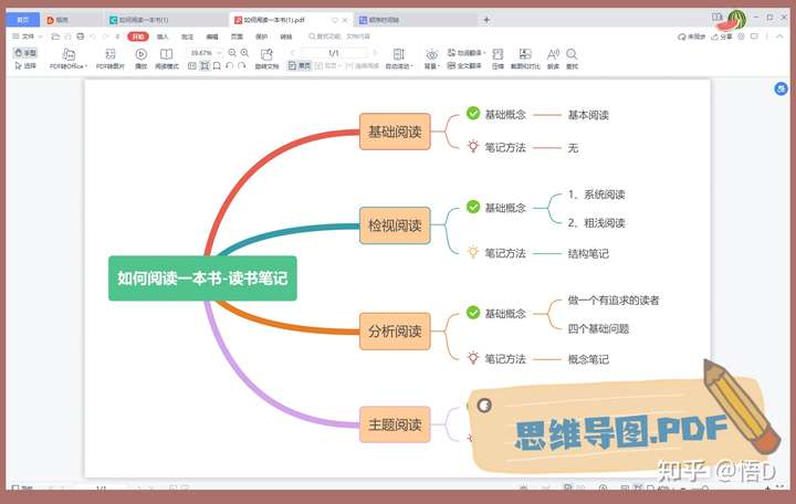 思维导图为什么不能转pdf?