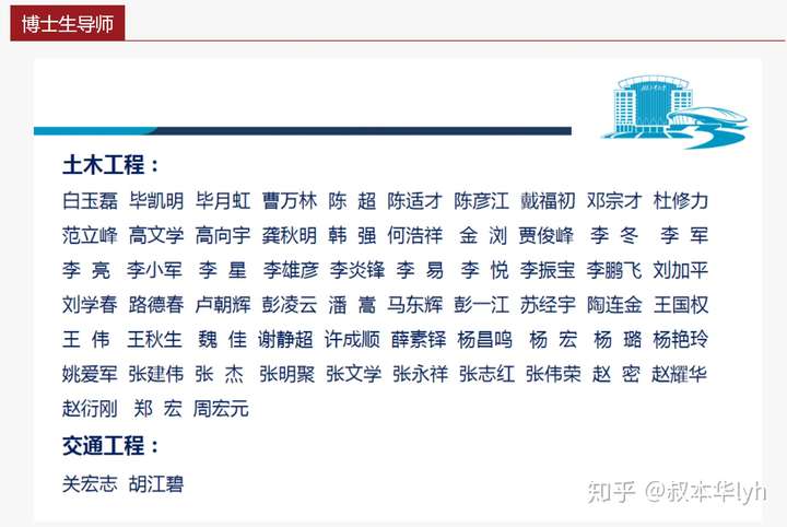 为代表的德高望重的大佬的带领下整个学院的发展蒸蒸日上;以许成顺