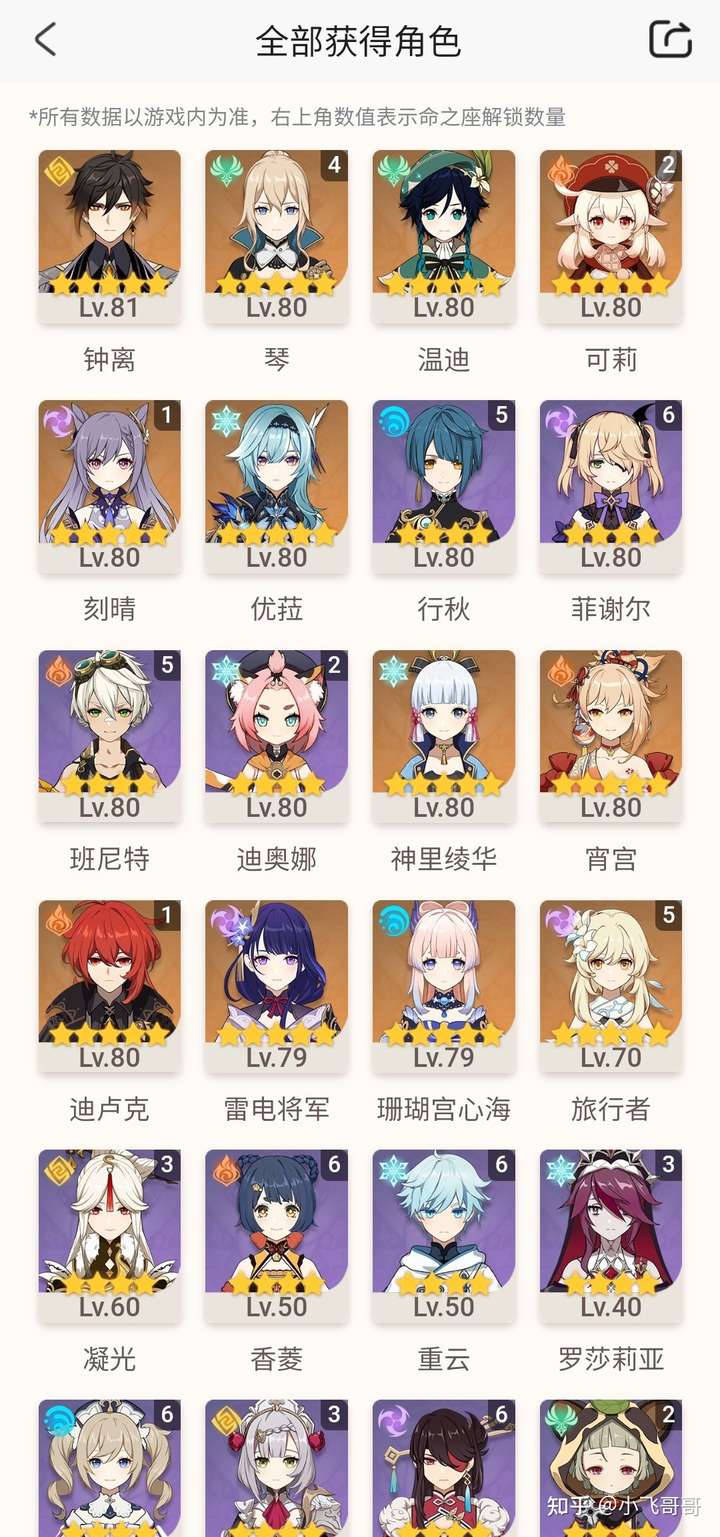 如何看待珊瑚宫心海的实装强度?