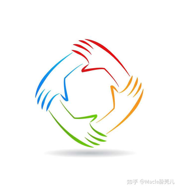 在小组合作中拒绝交出源代码合适吗?