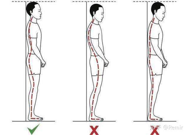 靠墙站立的恰当站姿