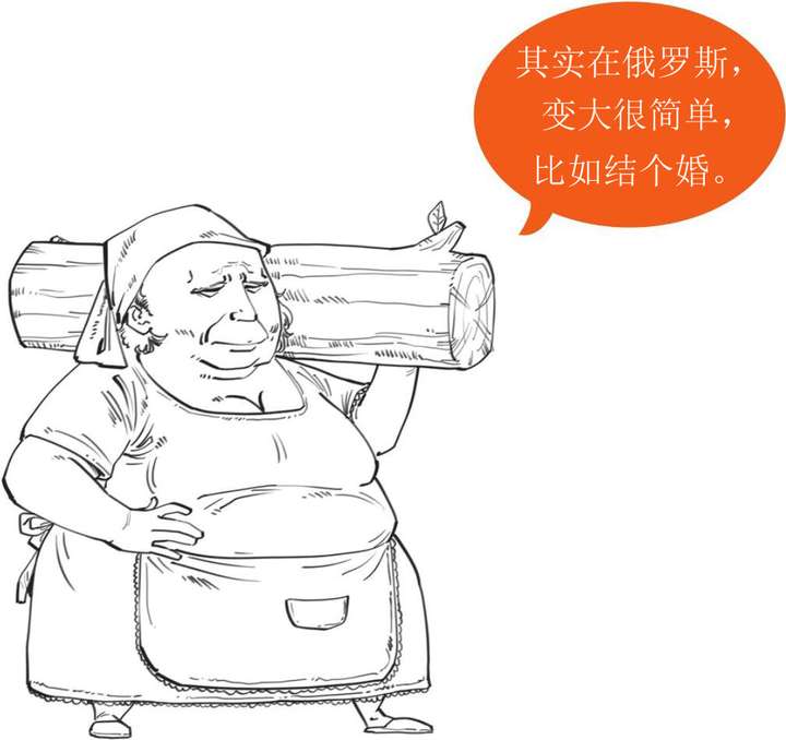 沙皇俄国曾有多强大