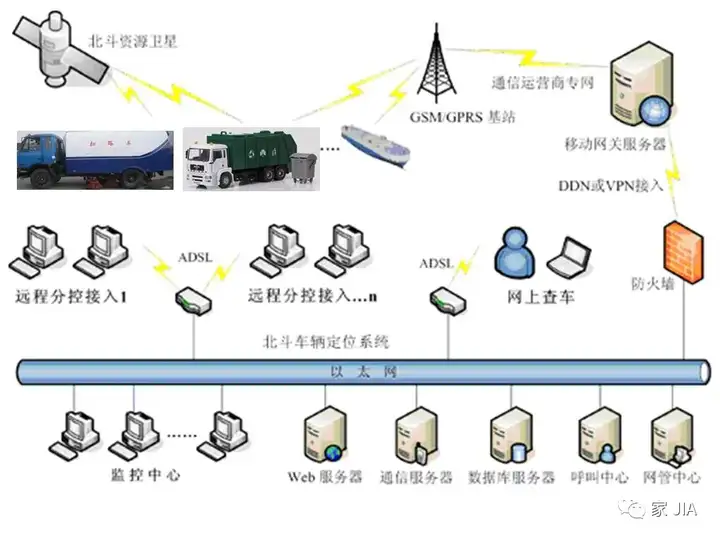 致敬中国航天：从“东方红一号”到 “天问一号”