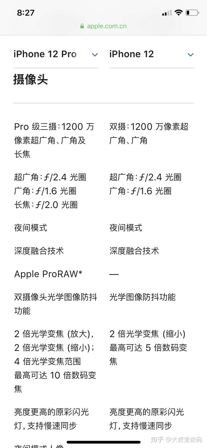 iphone12和12pro哪个好?