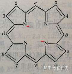 [高中化学]血红蛋白中氮的杂化方式是什么?