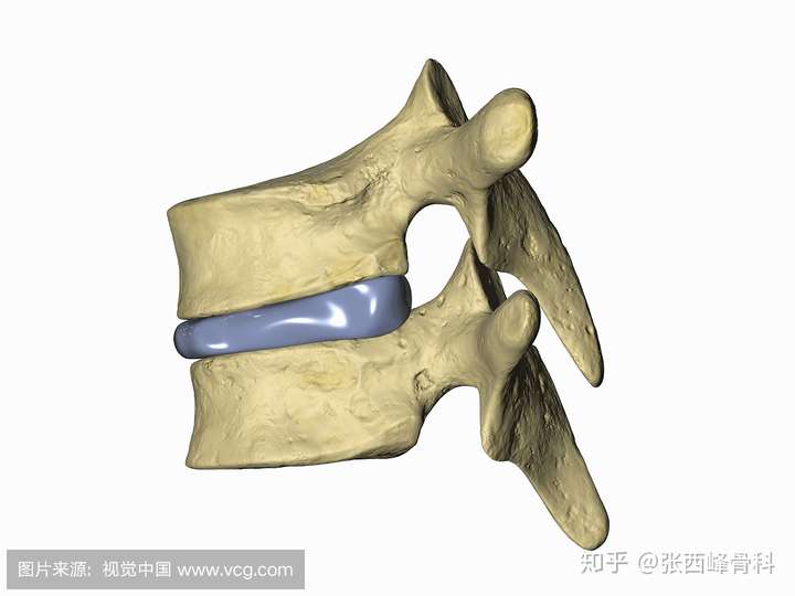 纤维环缝合技术到底效果怎么样,为何不能推广,破了个