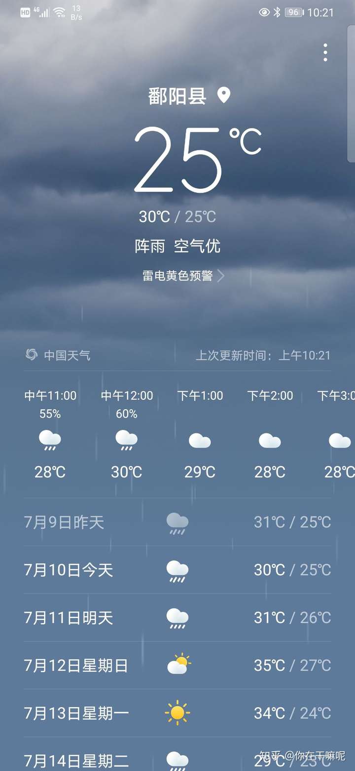 但我在江西鄱阳 前几天天天下暴雨下的心挺慌的 先看看今天的天气预报