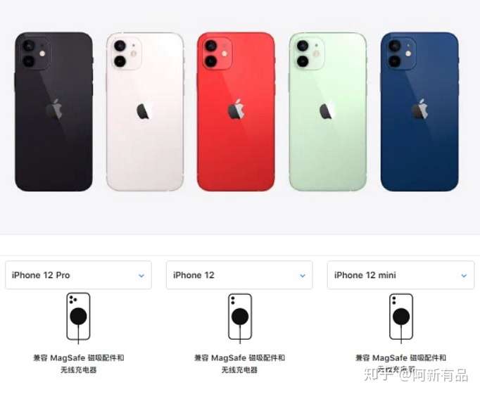 但这不代表iphone续航尿崩,虽然你觉得苹果手机的电池容量不大,可苹果