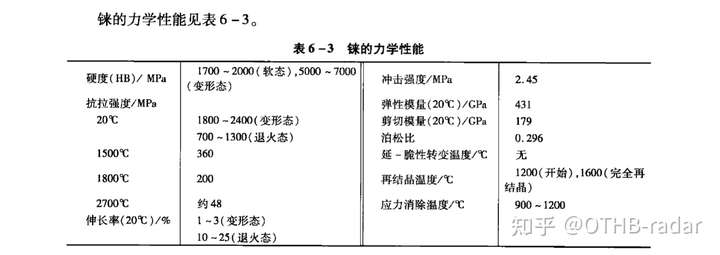 并没有比m390这些粉末钢高多少