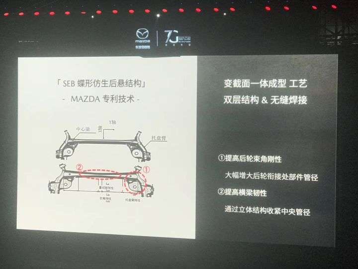 次世代mazda3 昂克赛拉的专利技术-「seb 蝶形仿生悬挂」凭什么被称为