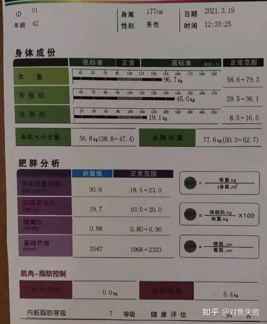 我最近减脂,目标是控制体重到87kg,体脂在13~15,骨骼肌希望能保持在