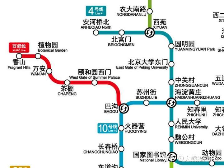 北京地铁西郊线