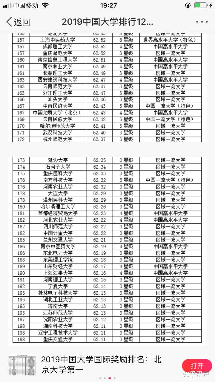 武汉工程大学,武汉科技大学,湖北工业大学哪个好些,求