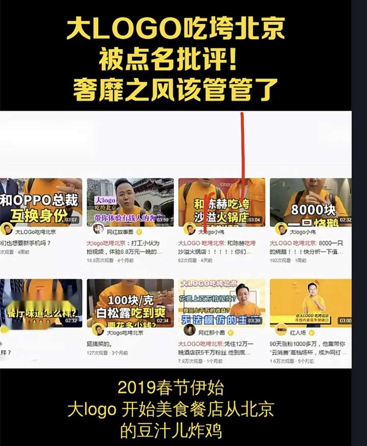 如何评价抖音短视频创作者大logo被人民日报点名批评