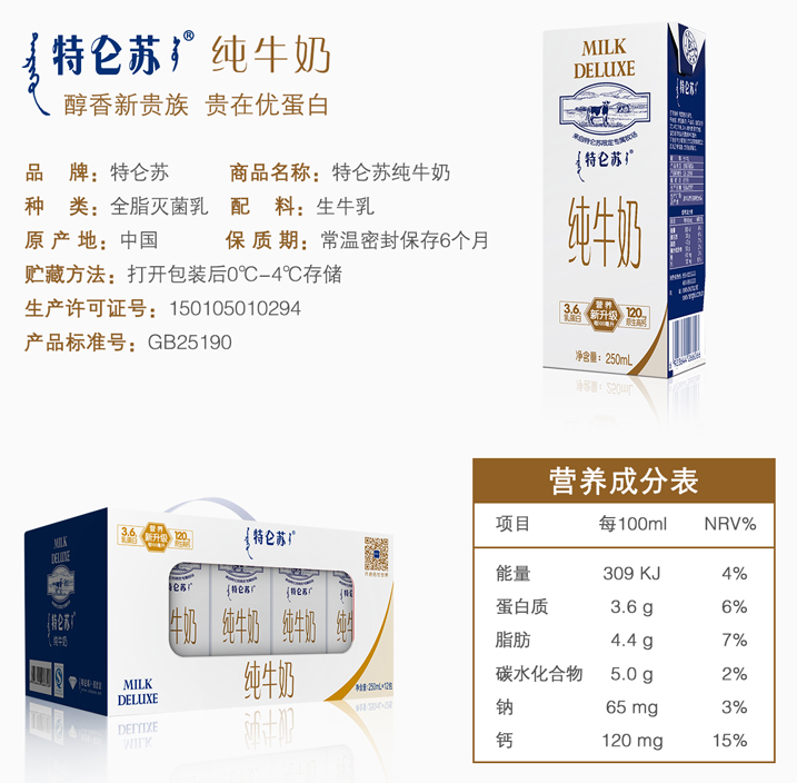 近几年推出的金典,特仑苏等品牌的纯牛奶和伊利,蒙牛旧品牌纯牛奶有什