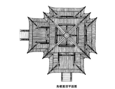 最复杂的古建筑屋顶