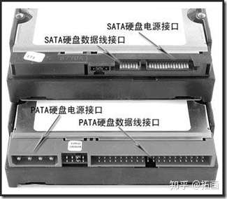 机械硬盘接口传输协议