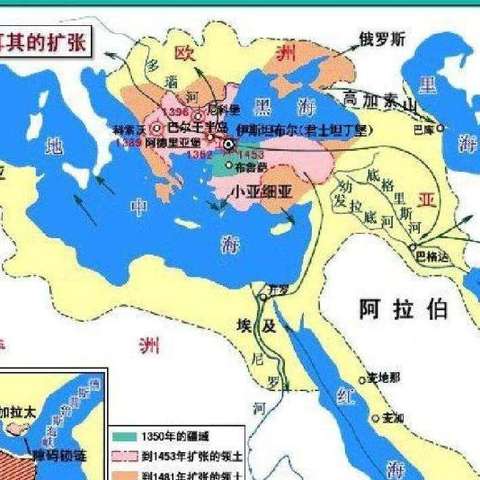 奥斯曼帝国