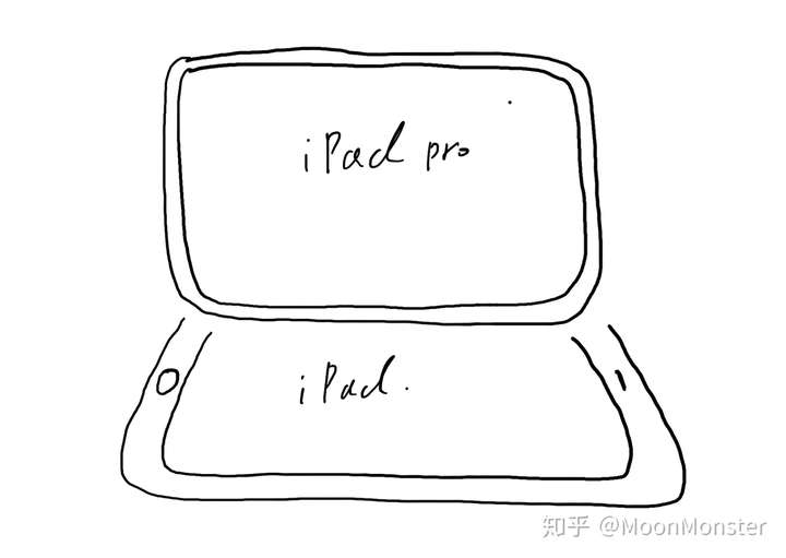 妙控键盘magickeyboard在ipadpro上的实际体验如何