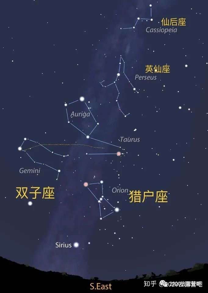 12月14日双子座流星雨最适合在什么时间和地点观看看后有什么感想