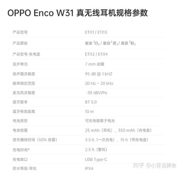 oppo enco w31这款蓝牙耳机采用了低延时双传