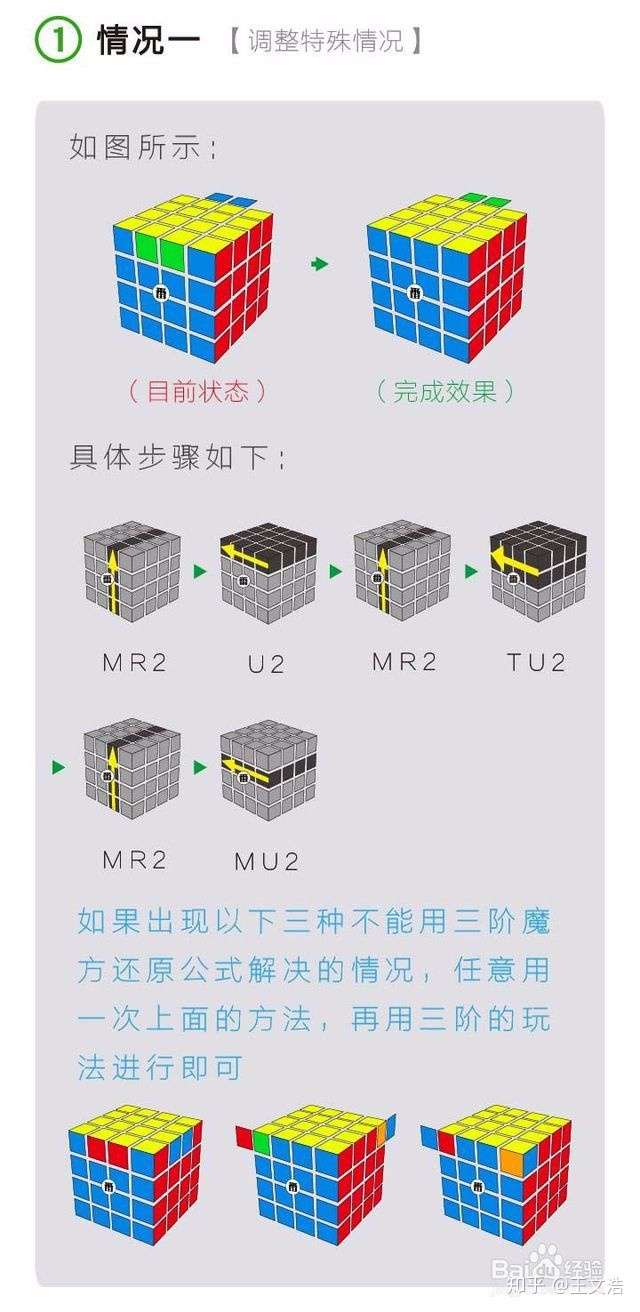 四阶魔方 说好的当面翻棱搞出顶面十字后按照三阶方法