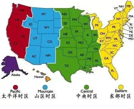 时差 美国一共有6个时区,其中4个在本土.