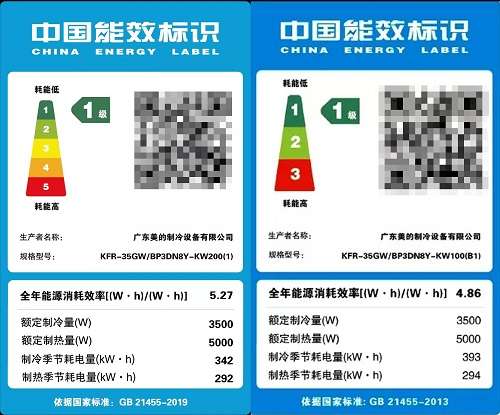 左为 新>中国能效标识,右为 旧>中国能效标识