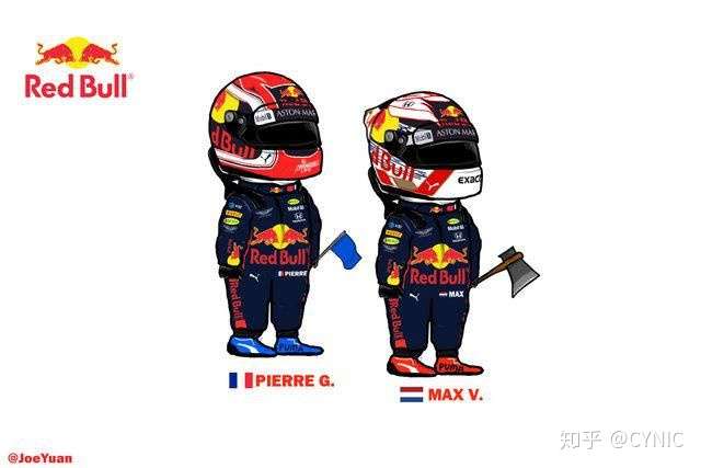 如何评价f12019赛季红牛车队车手加斯利的低迷表现