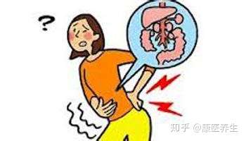 胆囊息肉有哪些症状?